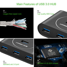 Ugreen USB 3.0 HUB Super Speed External 4 Port Usb Hub Splitter OTG Hub with Power Interface for Macbook Air Laptop PC Computer